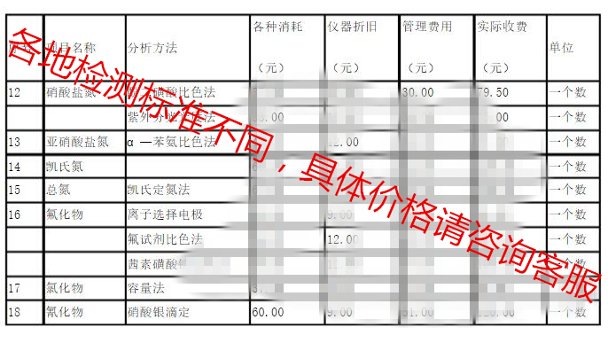 泰安例行检测中心水质环境检测一次多少钱，具体的收费标准是什么